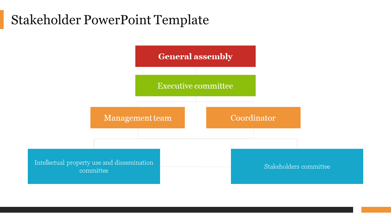 Best Multicolor Stakeholder PowerPoint Template Slide